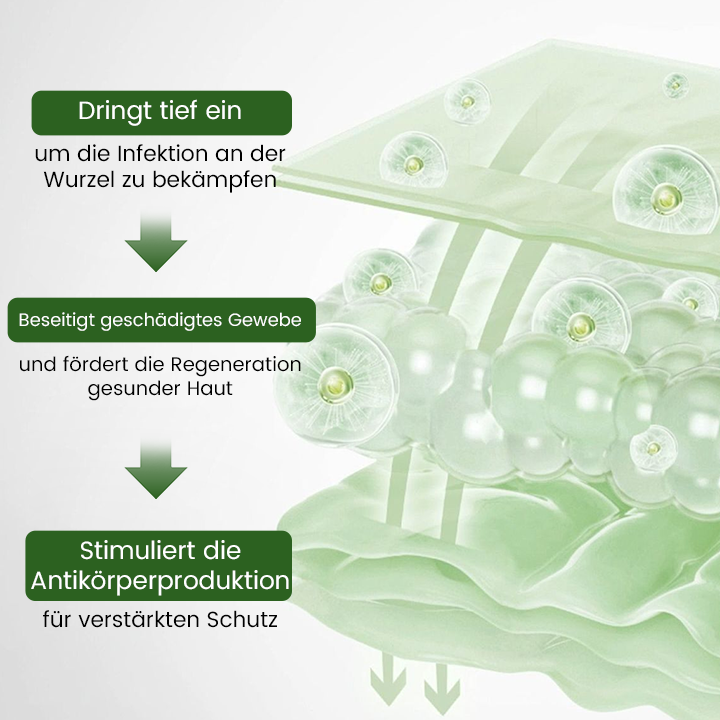 Timilk® FeminaDefend All-In-One Intimpflege-Pads🔥