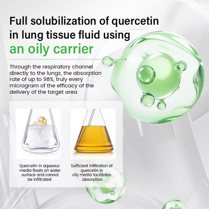 Timilk® Pulmovia Quercetin Lung Detox Inhaler 🔥