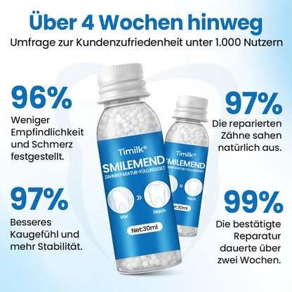 Timilk® SmileMend Zahnreparatur-Füllungsset