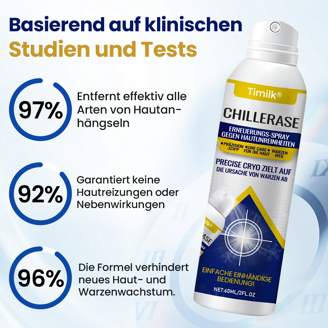 Timilk® ChillErase Erneuerungs-Spray gegen Hautunreinheiten🔥