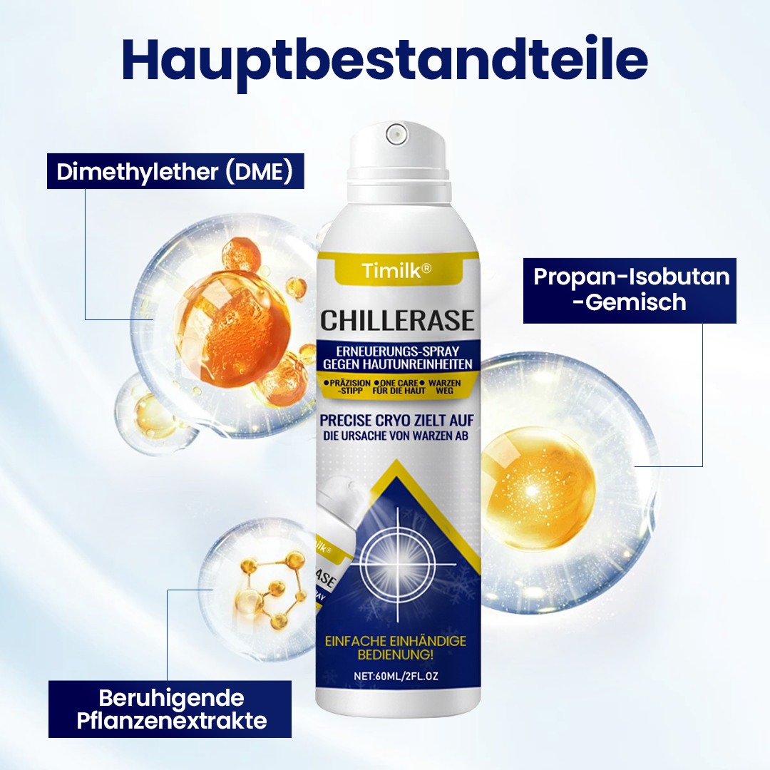 Timilk® ChillErase Erneuerungs-Spray gegen Hautunreinheiten🔥