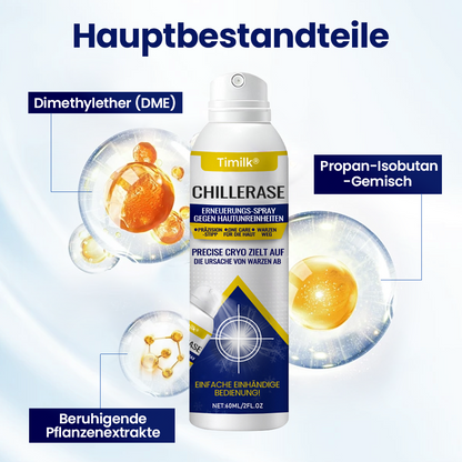 Timilk® ChillErase Erneuerungs-Spray gegen Hautunreinheiten🔥