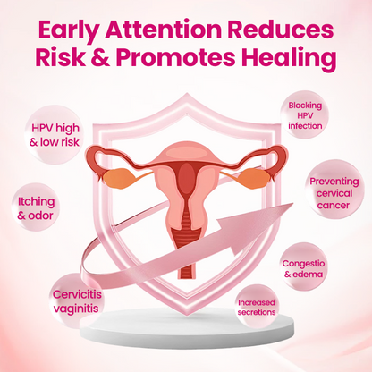 Timilk® IntiDefend Anti-HPV Interferon-Gel🔥