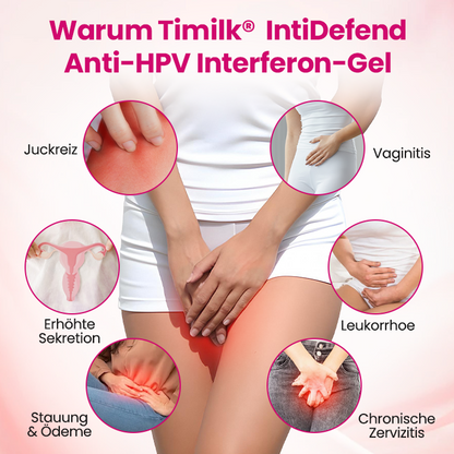 Timilk® IntiDefend Anti-HPV Interferon-Gel🔥