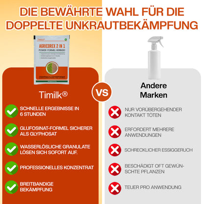 Timilk® AgriCoreX 2in1 Power-Formel Herbizid 🔥