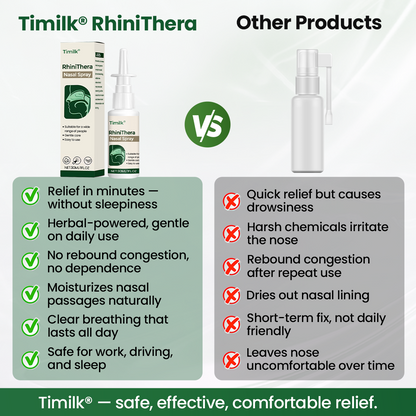 Timilk® RhiniThera Nasenspray