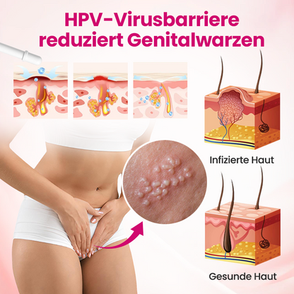 Timilk® IntiDefend Anti-HPV Interferon-Gel🔥