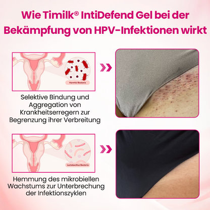 Timilk® IntiDefend Anti-HPV Interferon-Gel🔥