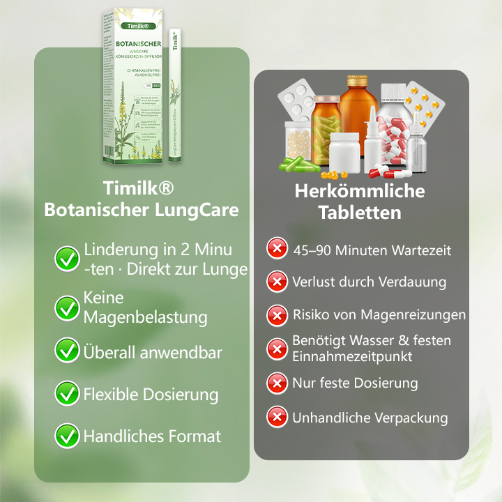 Timilk® Botanical LungCare Königskerze-Diffusor ❤️