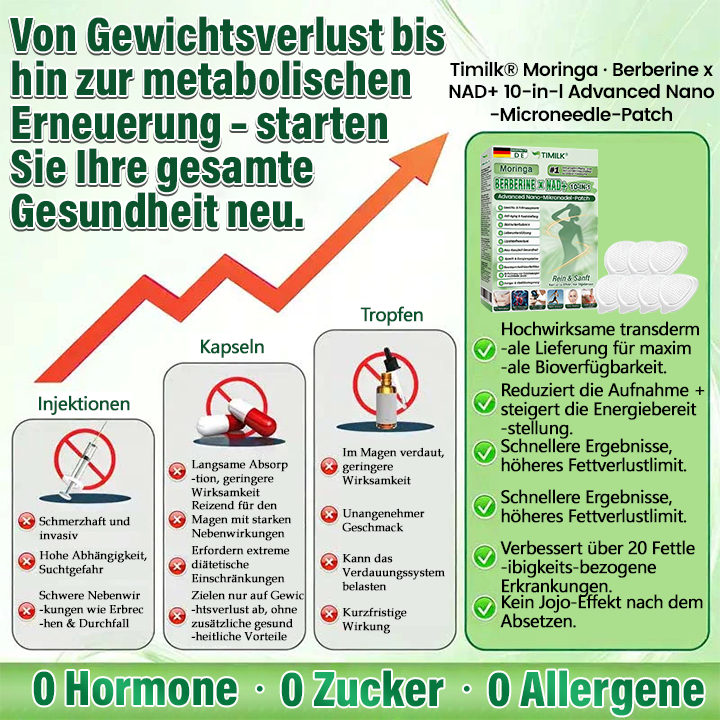 Offizieller Store | ☀️☀️ Timilk® Moringa · Berberin × NAD+ 10-in-1 Advanced Nano-Mikronadel-Patch GER (Nur einmal täglich anwenden – sichtbare Veränderungen in 7 Tagen)