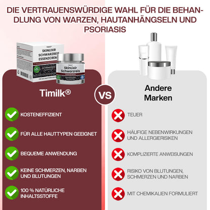 Timilk® SkinLixir Schwarzreis-Essenzcreme
