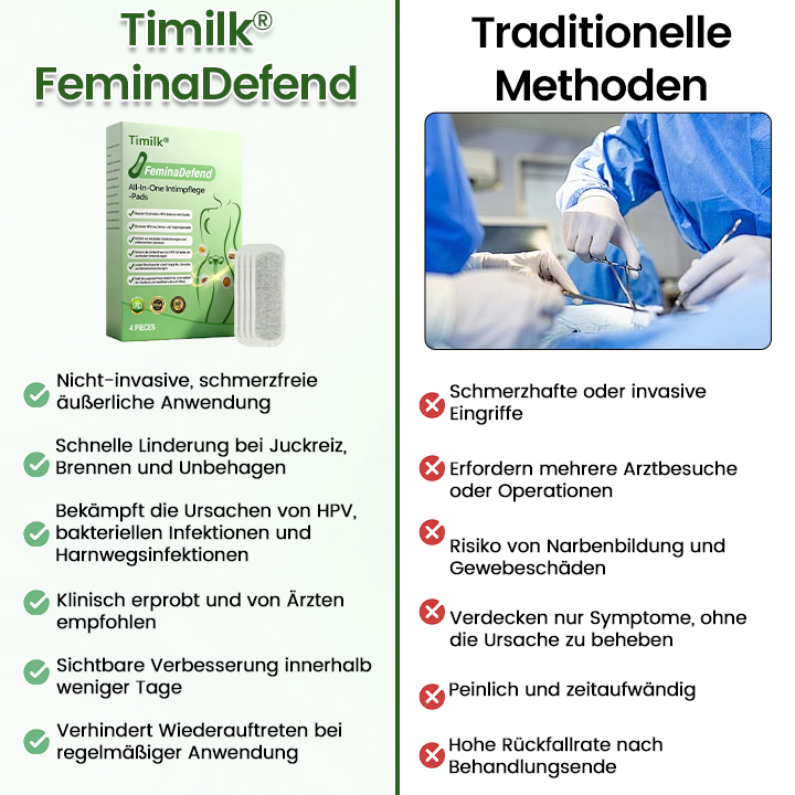 Timilk® FeminaDefend All-In-One Intimpflege-Pads🔥