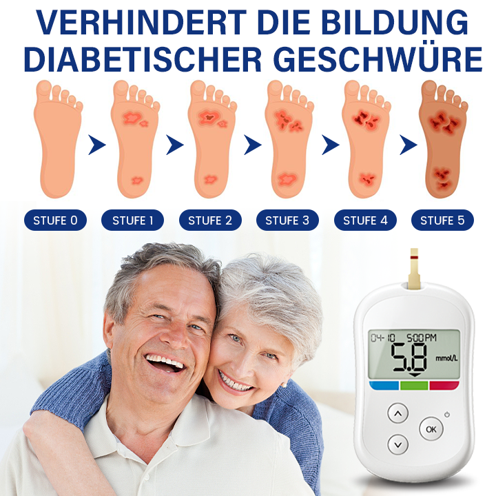 Timilk® SugarRelief Creme zur Behandlung von Diabetes 🔥