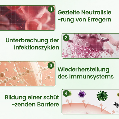 Timilk® FeminaDefend All-In-One Intimpflege-Pads🔥