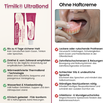Timilk® UltraBond Premium Zahnprothesen-Kleber 🔥