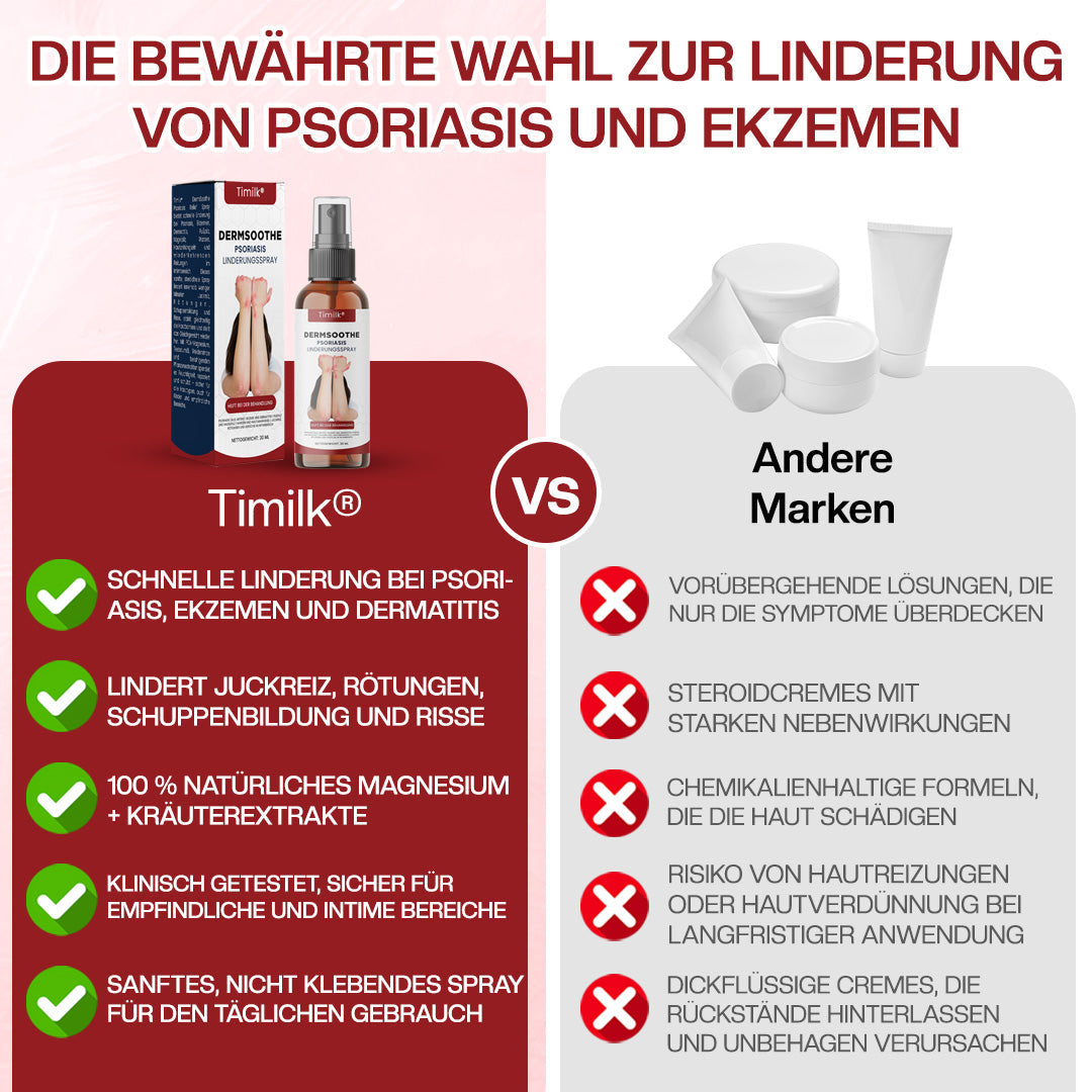 Timilk® DermSoothe Psoriasis-Linderungsspray