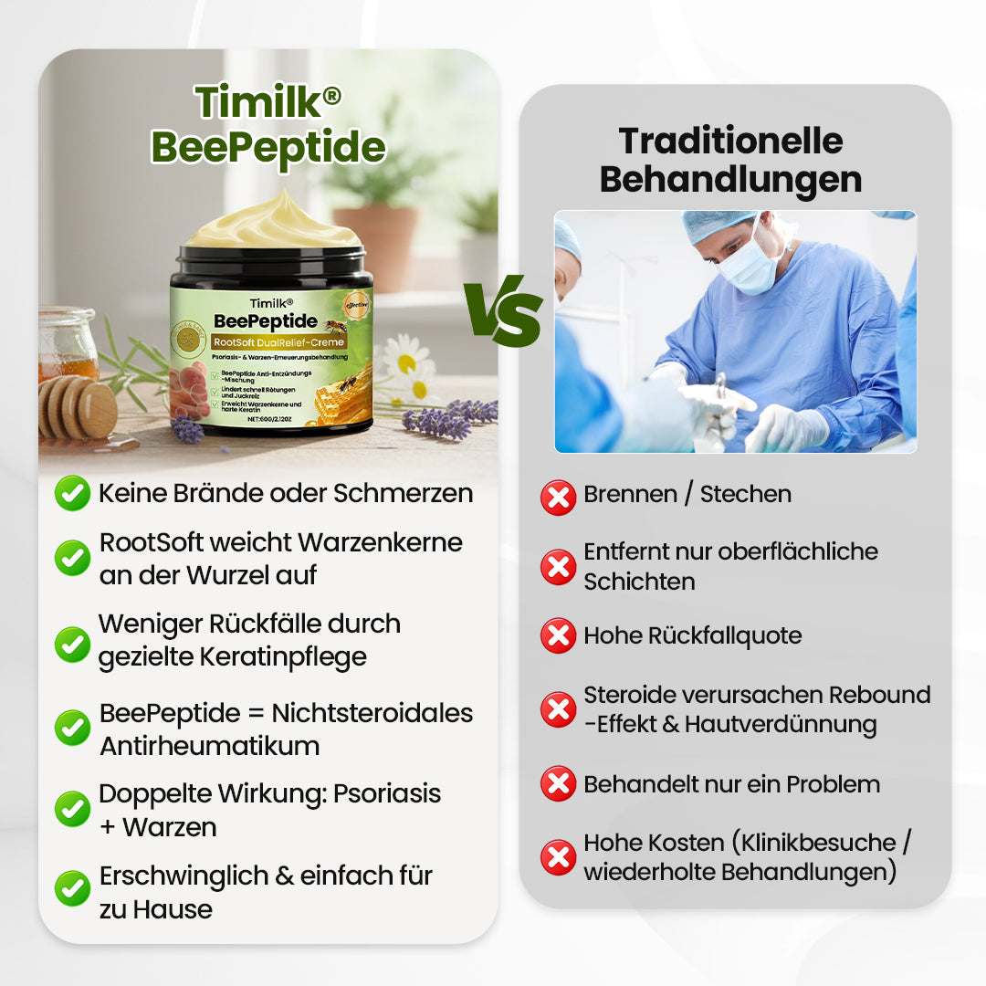 Timilk® BeePeptide RootSoft DualRelief-Creme