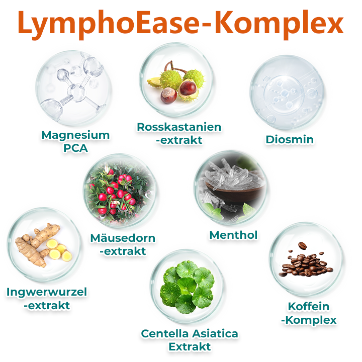 Timilk® LymphoEase Magnesium Roll-On Schmerzlinderungscreme