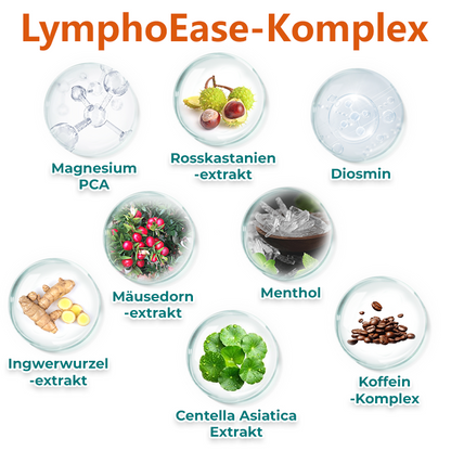 Timilk® LymphoEase Magnesium Roll-On Schmerzlinderungscreme