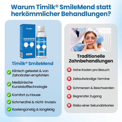 Timilk® SmileMend Zahnreparatur-Füllungsset