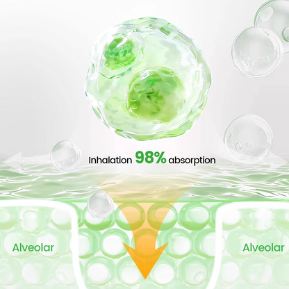 Timilk® Pulmovia Quercetin Lung Detox Inhaler 🔥