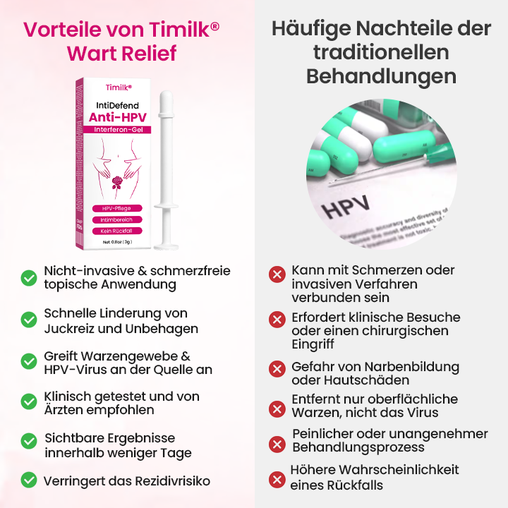 Timilk® IntiDefend Anti-HPV Interferon-Gel🔥
