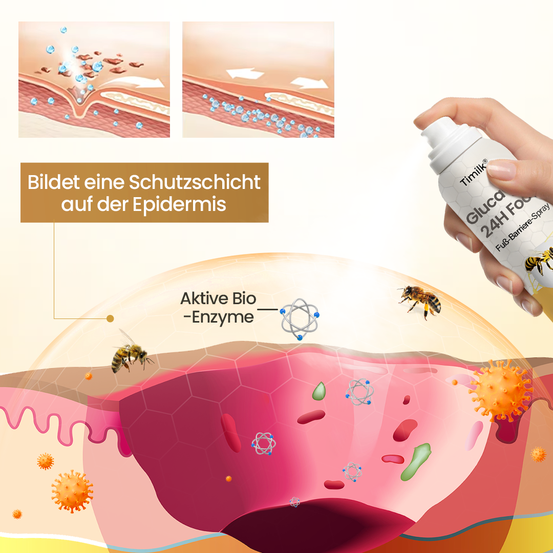 Timilk® GlucaVeil 24H Fuß-Barriere-Spray 🔥