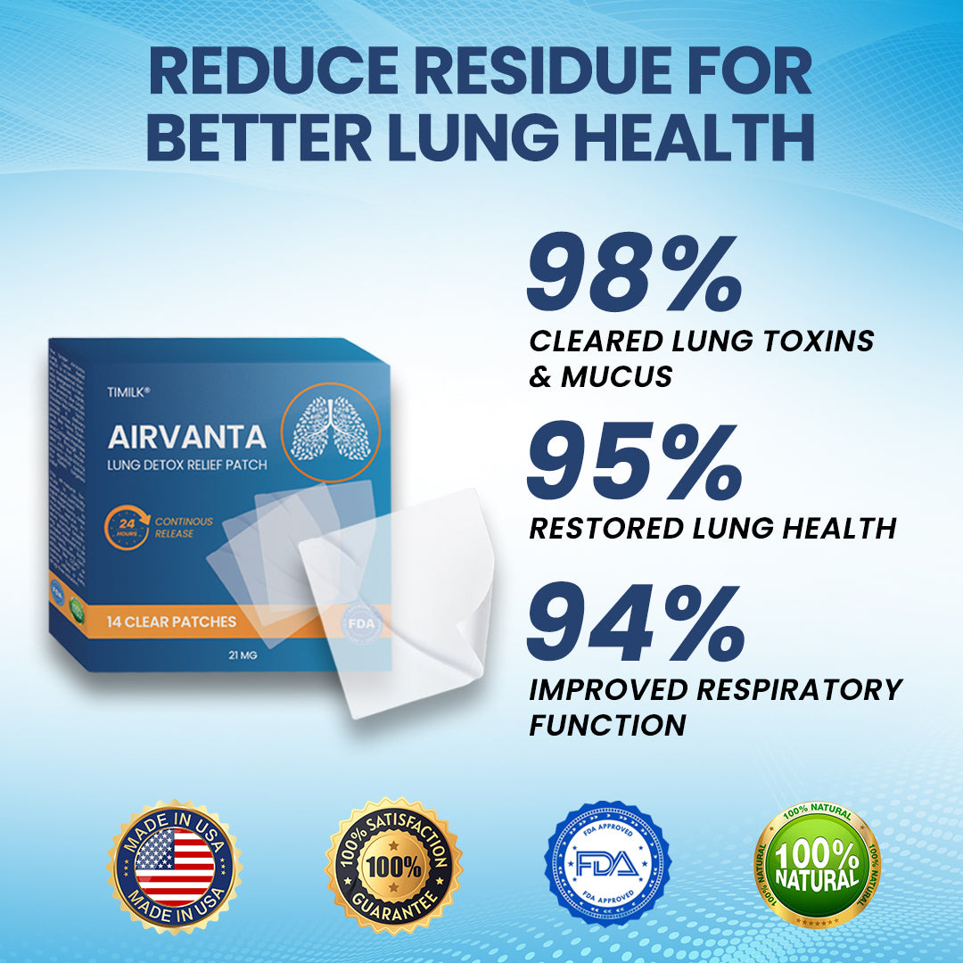 Timilk® AirVanta Lung Detox Relief Patch