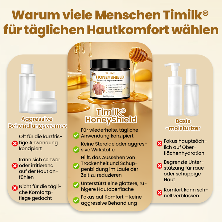 Timilk® HoneyShield Schutz- & Reparaturcreme