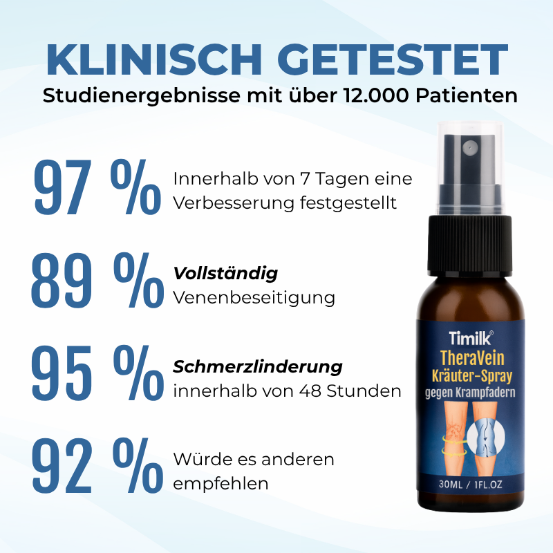Timilk® TheraVein Kräuter-Spray gegen Krampfadern 🔥