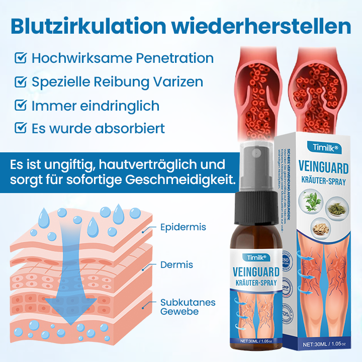 Timilk® VeinGuard Kräuterspray