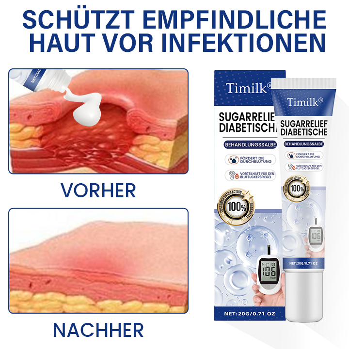 Timilk® SugarRelief Creme zur Behandlung von Diabetes 🔥