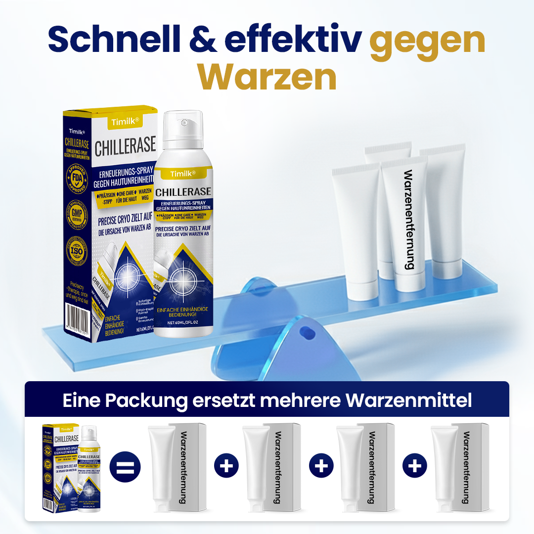 Timilk® ChillErase Erneuerungs-Spray gegen Hautunreinheiten🔥