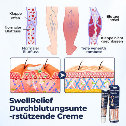 Timilk® SwellRelief Durchblutungsunterstützende Creme 🔥